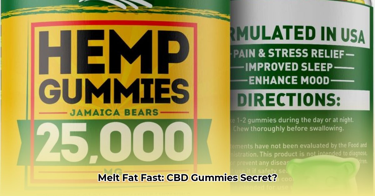 cbd-gummies-weight-loss